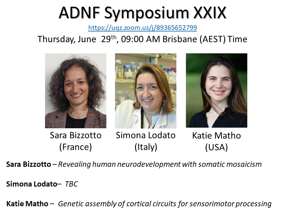 ADNF Symposium XXIX JUNE2023
