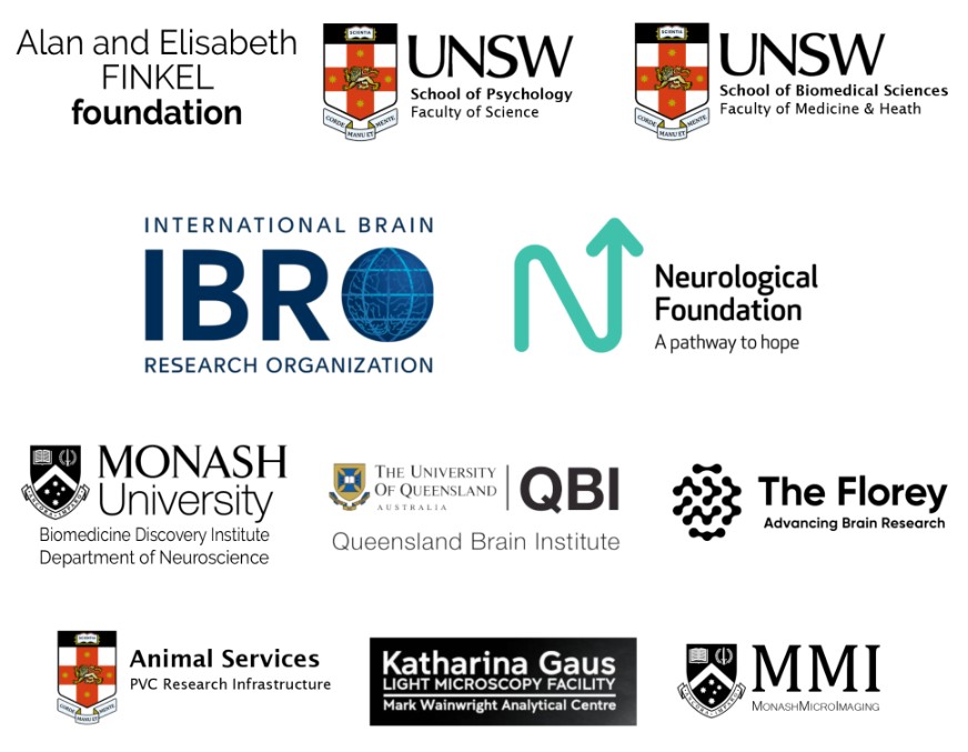 ACAN Institutional Partners